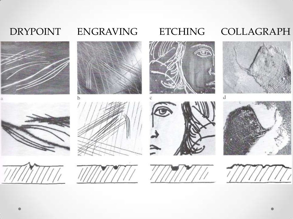 intaglio art definition intaglio art definition