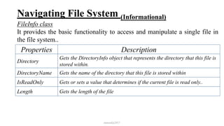 Navigating File System (Informational)
FileInfo class
It provides the basic functionality to access and manipulate a single file in
the file system..
mmouf@2017
Properties Description
Directory
Gets the DirectoryInfo object that represents the directory that this file is
stored within.
DirectoryName Gets the name of the directory that this file is stored within
IsReadOnly Gets or sets a value that determines if the current file is read only..
Length Gets the length of the file
 