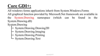 Core GDI+:
All windows forms applications inherit from System.Windows.Forms
All graphical function provided by Microsoft.Net framework are available in
the System.Drawing namespace (which can be found in the
System.Drawing.dll)
System.Drawing
System.Drawing.Drawing2D
System.Drawing.Imaging
System.Drawing.Printing
System.Drawing.Text
mmouf@2017
 
