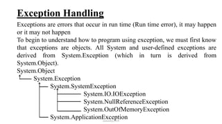 Exception Handling
Exceptions are errors that occur in run time (Run time error), it may happen
or it may not happen
To begin to understand how to program using exception, we must first know
that exceptions are objects. All System and user-defined exceptions are
derived from System.Exception (which in turn is derived from
System.Object).
System.Object
System.Exception
System.SystemException
System.IO.IOException
System.NullReferenceException
System.OutOfMemoryException
System.ApplicationExceptionmmouf@2018
 