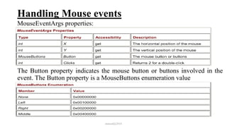 Handling Mouse events
MouseEventArgs properties:
The Button property indicates the mouse button or buttons involved in the
event. The Button property is a MouseButtons enumeration value
mmouf@2018
 