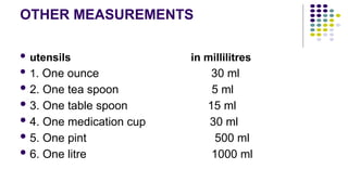 Intake and output charting in nursing care | PPTX