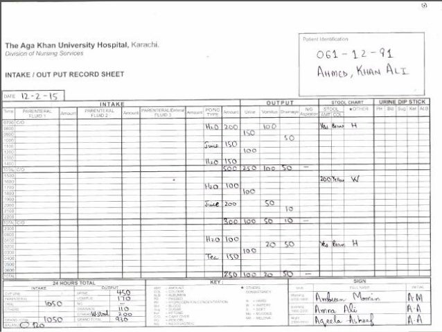 Intake and output class of year one student final 2