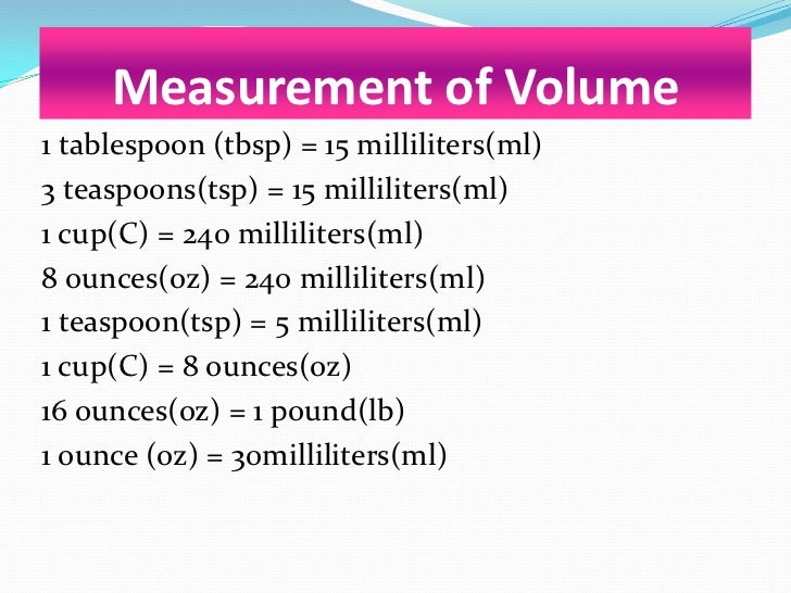 intake output measurement milliliters to ounces chart