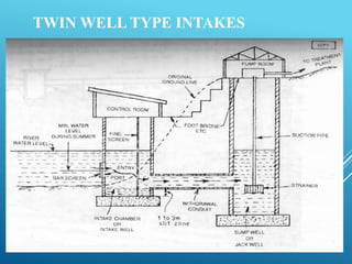 INTAKE TOWERS.pdf
