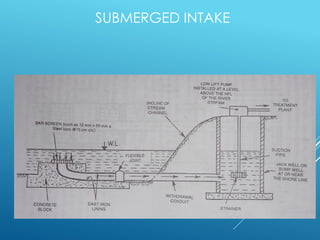 INTAKE TOWERS.pdf