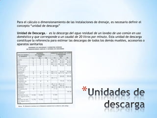 Para el cálculo o dimensionamiento de las instalaciones de drenaje, es necesario definir el
concepto “unidad de descarga”

Unidad de Descarga.- es la descarga del agua residual de un lavabo de uso común en uso
doméstico y que corresponde a un caudal de 20 litros por minuto. Esta unidad de descarga
constituye la referencia para estimar las descargas de todos los demás muebles, accesorios o
aparatos sanitarios




                                               *
 