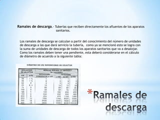 Ramales de descarga.- Tuberías que reciben directamente los afluentes de los aparatos
                          sanitarios.


 Los ramales de descarga se calculan a partir del conocimiento del número de unidades
 de descarga a las que dará servicio la tubería, como ya se mencionó esto se logra con
 la suma de unidades de descarga de todos los aparatos sanitarios que va a desalojar.
 Como los ramales deben tener una pendiente, esta deberá considerarse en el cálculo
 de diámetro de acuerdo a la siguiente tabla:




                                                *
 