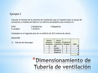 Ejemplo 3

 Calcular el tamaño de la columna de ventilación que se requiere para un grupo de
 accesorios y muebles de baño en un edificio semipúblico que consiste en:

 8 WC                   3 Mingitorios           2 Regaderas
 4 Lavabos              1 Urinario

 Instalados en el segundo piso de un edificio de 30.5 metros de altura.

 SOLUCION
                                          Número        Tipo de
 1)   Cálculo de descargas               Muebles o      Mueble o Unidades de
                                         Accesorios    Accesorio  Descarga     Total
                                             8        WC              5                40
                                             4        Lavabo          2                 8
                                             1        Mingitorio      4                 4
                                             2        Regaderas       3                 6
                                                                                       58



                         *
 