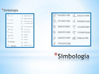 * Simbología




               *
 