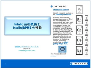 Intalio 会社概要と Intalio|BPMS の 特長 Intalio  ジャパン・オフィス 澤田智明 [email_address] The Process Element Intalio's mission is to discover the  chemistry of Process. Business processes are everywhere around us. They run our companies, our governments, and many parts of our lives. In order to help organizations around the world better manage their processes, Intalio is working to discover the chemistry of Process. What processes are made of, how they interact with human participants and transactional systems, and how their life-cycle can be improved for facilitating change, increasing productivity, or  simply getting things done. 