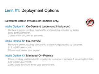 Intalio　Cloud Announcement Presentation