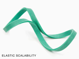 Intalio　Cloud Announcement Presentation