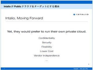 Intalio が Public クラウドをターゲットにする理由 