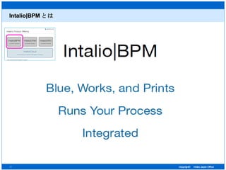 Intalio|BPM とは 