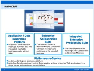 Intalio|CRM Platform-as-a-Service on demand enterprise application platform All-in-One Development and Hosting. Build, deploy, and use enterprise Web applications on a single secure and maintenance-free platform Application / Data  Integration  Platform Drag-and-Drop Enterprise Mashups. Turn raw data into integrated, mashable business assets, without code. Enterprise Collaboration  Suite The Shortest Distance Between People. Collaborate with team members and customers at the speed of business. Integrated  Enterprise Productivity Suite One fully integrated suite including CRM, Collaboration and Business Mashups. 