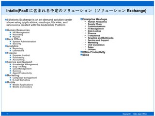 Intalio|PaaS に含まれる予定のソリューション（ソリューション Exchange) Solutions Exchange is an on-demand solution center showcasing applications, mashups, libraries, and extensions created with the CodeGlide Platform Human Resources HR Management Recruiting Payroll Back Office System Administration Security Analytics Reporting Dashboard Finance Expense Control Purchasing Accounting Service and Support Knowledge Management Bug Tracking Case Management Surveys Agent Productivity Marketing Campaign Management E-mail Marketing Mobile Mobile Applications Mobile Connectors Enterprise Mashups Human Resources Supply Chain Communications IT Management Data Lookup Finance Compliance Graphics and Multimedia Service and Support Marketing Unit Conversion Sales Utilities Office Productivity Sales 