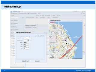 Intalio|Mashup 