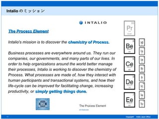 Intalio のミッション The Process Element Intalio's mission is to discover the  chemistry of Process. Business processes are everywhere around us. They run our companies, our governments, and many parts of our lives. In order to help organizations around the world better manage their processes, Intalio is working to discover the chemistry of Process. What processes are made of, how they interact with human participants and transactional systems, and how their life-cycle can be improved for facilitating change, increasing productivity, or  simply getting things done. 