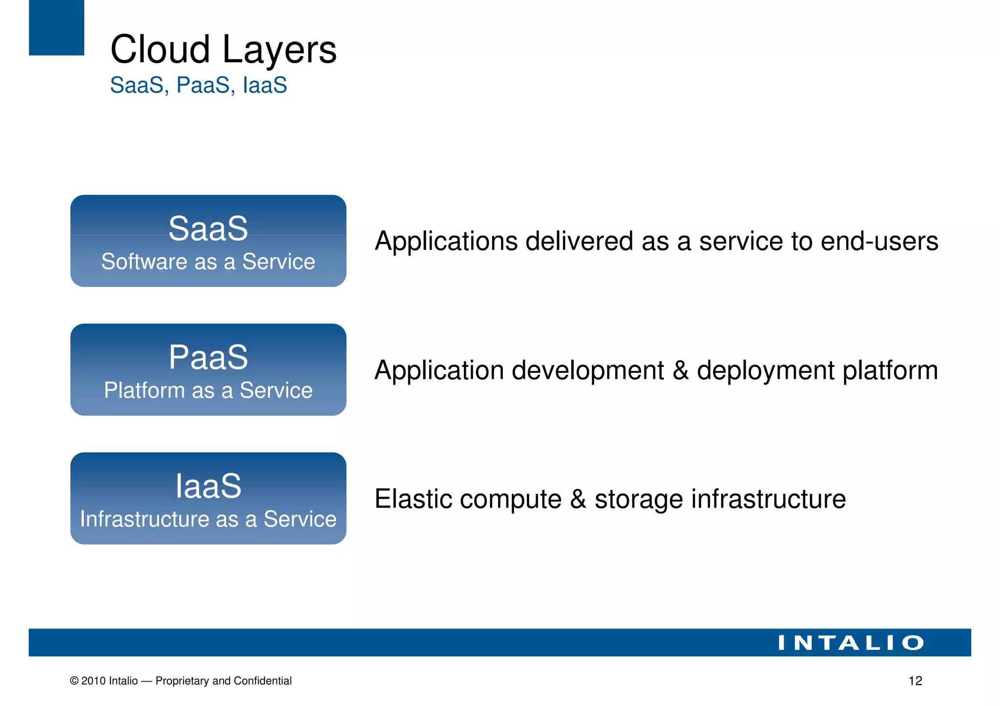 Cloud Layers
        SaaS, PaaS, IaaS




                   SaaS                         Applications delivered as a service to end-users
      Software as a Service



                   PaaS                         Application development & deployment platform
      Platform as a Service



                     IaaS                       Elastic compute & storage infrastructure
 Infrastructure as a Service




© 2010 Intalio — Proprietary and Confidential                                                12
 