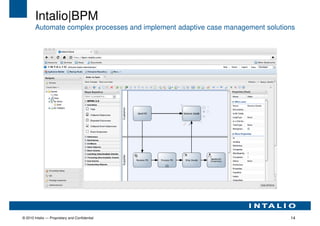 Intalio|BPM
        Automate complex processes and implement adaptive case management solutions




© 2010 Intalio — Proprietary and Confidential                                    14
 