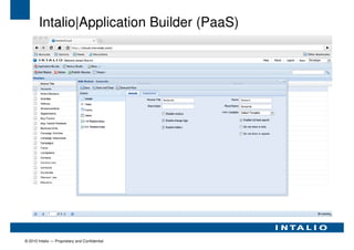 Intalio|Application Builder (PaaS)




© 2010 Intalio — Proprietary and Confidential
 