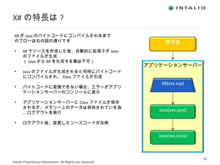 X# の特長は ? X# が Java のバイトコードにコンパイルされるまで のフローは右の図の通りです X# でソースを作成した後、自動的に拡張子が Java のファイルが生成 （ Java から X# を生成する事は不可） Java のファイルが生成されると同時にバイトコードにコンパイルされ、 Class ファイルが生成 バイトコードに変換できない場合、エラーがアプリケーションサーバーのコンソールに表示 アプリケーションサーバーに Class ファイルが保存されるが、メモリー上のデータは保持されている為、ログアウトを実行 ログアウト後、変更したソースコードが反映 開発者 アプリケーションサーバー X#(xxx.xsp) Java(xxx.java) Java(xxx.class) 