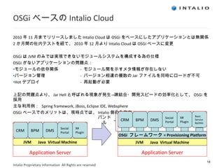 OSGi ベースの Intalio Cloud 2010 年 11 月までリリースしました Intalio Cloud は OSGi をベースにしたアプリケーションとは無関係 2 か月間の社内テストを経て、 2010 年 12 月より Intalio Cloud は OSGi ベースに変更 OSGi は JVM のみでは実現できないモジュールシステムを構成する為の仕様 OSGi がないアプリケーションの問題点： モジュールの依存関係 -  モジュール間を示すメタ情報が存在しない バージョン管理 -  バージョン相違の複数の Jar ファイルを同時にロードが不可 Hot デプロイ -  再起動が必要 上記の問題点より、 Jar Hell と呼ばれる現象が発生->疎結合・開発スピードの効率化として、 OSGi を採用 主な利用例：  Spring framework, JBoss, Eclipse IDE, Websphere OSGi ベースでのメリットは、現時点では、 Intalio 側のみ存在 JVM 　 Java  Virtual Machine JVM 　 Java  Virtual Machine OSGi  フレームワーク = Provisioning Platform CRM バンドル BPM DMS Social Portal X# Plugin Basic Service ByOSGi CRM BPM DMS Social Portal X# Plugin Application Server Application Server 
