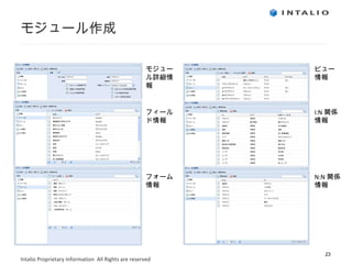 モジュール作成 モジュール詳細情報 ビュー 情報 フィールド情報 フォーム 情報 I:N 関係 情報 N:N 関係 情報 