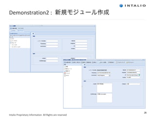 Demonstration2 :  新規モジュール作成 