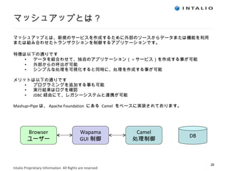 マッシュアップとは？ マッシュアップとは、新規のサービスを作成するために外部のソースからデータまたは機能を利用または組み合わせたトランザクションを制御するアプリケーションです。 特徴は以下の通りです データを組合わせて、独自のアプリケーション（ = サービス）を作成する事が可能 外部からの呼出が可能 シンプルな処理を可視化すると同時に、処理を作成する事が可能 メリットは以下の通りです プログラミングを追加する事も可能 実行結果はログを確認 JDBC 経由にて、レガシーシステムと連携が可能 Mashup=Pipe は、 Apache Foundation  にある  Camel  を ベースに実装されております。 Wapama GUI 制御 Camel 処理制御 DB Browser ユーザー 