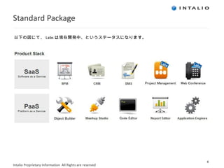 Standard Package 以下の図にて、 Labs は現在開発中、というステータスになります。 