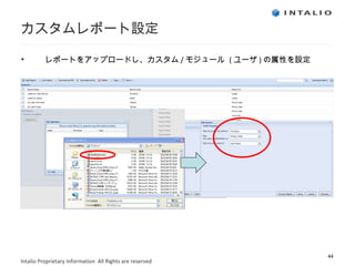 カスタムレポート設定 レポートをアップロードし、カスタム / モジュール  ( ユーザ ) の属性を設定 