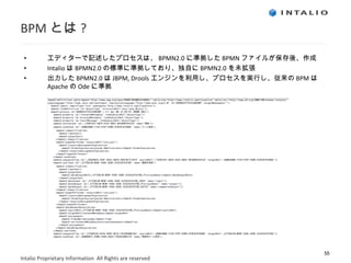 BPM とは ? エディターで記述したプロセスは、 BPMN2.0 に準拠した BPMN ファイルが保存後、作成 Intalio は BPMN2.0 の標準に準拠しており、独自に BPMN2.0 を未拡張 出力した BPMN2.0 は JBPM, Drools エンジンを利用し、プロセスを実行し、従来の BPM は Apache の Ode に準拠 