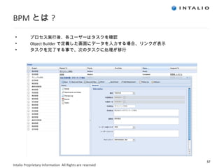 BPM とは ? プロセス実行後、各ユーザーはタスクを確認 Object Builder で定義した画面にデータを入力する場合、リンクが表示 タスクを完了する事で、次のタスクに処理が移行 