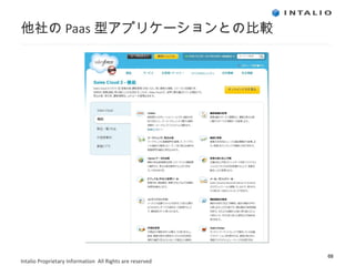 他社の Paas 型アプリケーションとの比較 