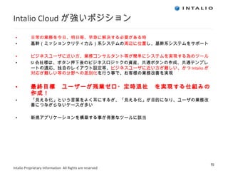 Intalio Cloud が強いポジション 日常の業務を今日、明日等、早急に解決する必要がある時 基幹（ミッションクリティカル）系システムの 周辺に位置 し、基幹系システムをサポート ビジネスユーザに近い方、業務コンサルタント等が簡単にシステムを実現する為のツール SI 会社様は、ボタン押下後のビジネスロジックの資産、共通ボタンの作成、共通テンプレートの適応、独自のレイアウト設定等、 ビジネスユーザに近い方が難しい、かつ Intalio が対応が難しい等の分野への差別化 を行う事で、お客様の業務改善を実現 最終目標　ユーザーが残業ゼロ・定時退社　を実現する仕組みの作成！ 「見える化」という言葉をよく耳にするが、「見える化」が目的になり、ユーザの業務改善につながらないケースが多い 新規アプリケーションを構築する事が得意なツールに該当 