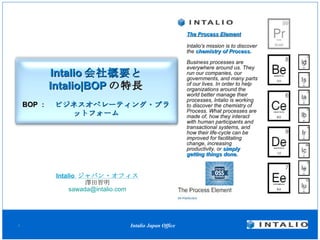 Intalio 会社概要と Intalio|BOP の特長 BOP ：　 ビジネスオペレーティング・プラットフォーム Intalio  ジャパン・オフィス 澤田智明 [email_address] The Process Element Intalio's mission is to discover the  chemistry of Process. Business processes are everywhere around us. They run our companies, our governments, and many parts of our lives. In order to help organizations around the world better manage their processes, Intalio is working to discover the chemistry of Process. What processes are made of, how they interact with human participants and transactional systems, and how their life-cycle can be improved for facilitating change, increasing productivity, or  simply getting things done. 
