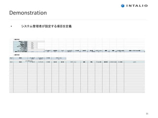 Demonstration

•   システム管理者が設定する項目を定義




                        11
 