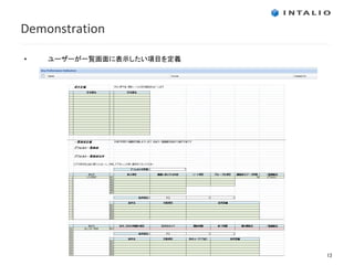 Demonstration

•   ユーザーが一覧画面に表示したい項目を定義




                           13
 
