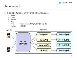 Requirement

•   自分の行動を考慮すると、以下のAPIが必要であると判断しました。
     • Google
     • Yahoo
     • Amazon
     • 楽天
     • Twitter （Public Timelineではなく、絞り込みが必須）
     • YouTube （未対応）

    ユーザー                           Application


                                   GoogleAPI     メールで送信

                                   YahooAPI      メールで送信
               Request
               選択可能
                                  AmazonAPI      メールで送信

                                    楽天API        メールで送信

                                                          21
 