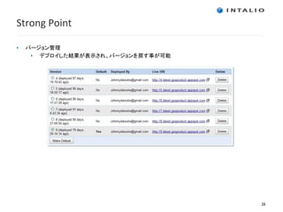 Strong Point

•   バージョン管理
     • デプロイした結果が表示され、バージョンを戻す事が可能




                                    39
 