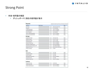 Strong Point

•   料金・使用量の確認
     • ダッシュボードに現在の使用量が表示




                           43
 