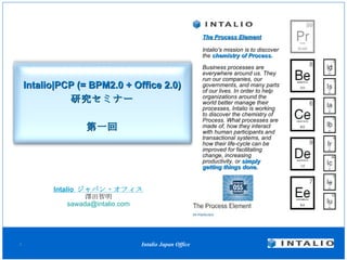 Intalio|PCP  (= BPM2.0 + Office 2.0) 研究セミナー 第一回 Intalio  ジャパン・オフィス 澤田智明 [email_address] The Process Element Intalio's mission is to discover the  chemistry of Process. Business processes are everywhere around us. They run our companies, our governments, and many parts of our lives. In order to help organizations around the world better manage their processes, Intalio is working to discover the chemistry of Process. What processes are made of, how they interact with human participants and transactional systems, and how their life-cycle can be improved for facilitating change, increasing productivity, or  simply getting things done. 