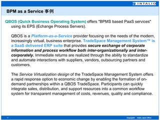 BPM as a Service 事例 QBOS (Quick Business Operating System)  offers "BPMS based PaaS services" using its EPS (Echange Process Servers). QBOS is a  Platform-as-a-Service  provider focusing on the needs of the modern, increasingly virtual, business enterprise.  TradeSpace Management System™ is a SaaS delivered ERP suite  that provides  secure exchange of corporate information and process workflow both inter-organizationally and inter-corporately.  Immediate returns are realized through the ability to standardize and automate interactions with suppliers, vendors, outsourcing partners and customers. The  Service Virtualization design  of the TradeSpace Management System offers a rapid response option to economic change by enabling the formation of on-demand partnerships within a QBOS TradeSpace. Participants can quickly integrate sales, distribution, and support resources into a common workflow system for transparent management of costs, revenues, quality and compliance.  