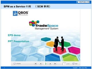 BPM as a Service の例　（ SCM 事例） EPS demo PPT Presentation   