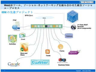 Web2.0 ツール、ソーシャル･ネットワーキングを組み合わせた統合ソーシャル・プロセス IBM の先進プロジェクト 