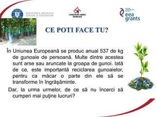CE POTI FACE TU?
În Uniunea Europeană se produc anual 537 de kg
de gunoaie de persoană. Multe dintre acestea
sunt arse sau aruncate la groapa de gunoi. Iată
de ce, este importantă reciclarea gunoaielor,
pentru ca măcar o parte din ele să se
transforme în îngrăşăminte.
Dar, la urma urmelor, de ce să nu încerci să
cumperi mai puţine lucruri?
 