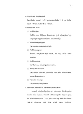 51
c) Pemeriksaan Antropometri
Berat badan normal < 2.500 gr, panjang badan < 45 cm, lingkar
kepala < 33 cm, lingkar dada < 30 cm.
d) Pemeriksaan refleks
(1) Refleks Moro
Refleks moro dilakukan dengan cara bayi dikagetkan, bayi
langsung menggerakkan semua ekstermitasnya.
(2) Refleks menggenggam
Bayi menggenggam dengan baik.
(3) Refleks mengisap
Tekhnik menghisap bayi lemah, dan bayi malas untuk
menyusu.
(4) Refleks rooting
Bayi berusaha mencari puting susu ibu.
(5) Tonus otot / aktivitas
Bayi bangun tanpa ada rangsangan nyeri. Bayi menggerakkan
semua ekstermitasnya.
(6) Kekuatan menangis
Bayi menangis dengan kuat.
b. Langkah II. Indentifikasi diagnosa/Masalah Aktual
Langkah ini dikembangkan dari interpretasi data ke dalam
masalah atau diagnosa. Masalah selalu menyertai diagnosa yang
ada. Menurut Maryunani (2014), pada kasus bayi berat lahir rendah
(BBLR) diagnosis yang bisa terjadi yaitu hipotermi,
 