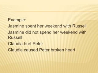 Example:
Jasmine spent her weekend with Russell
Jasmine did not spend her weekend with
Russell
Claudia hurt Peter
Claudia caused Peter broken heart
 